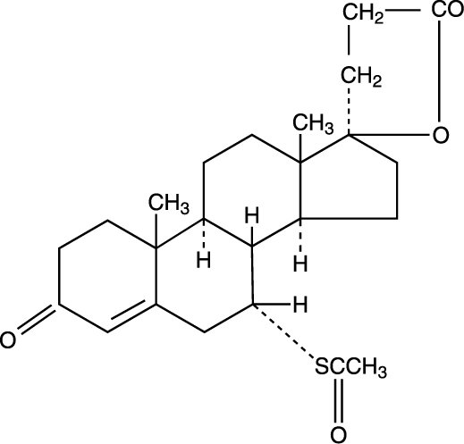 Spironolactone
